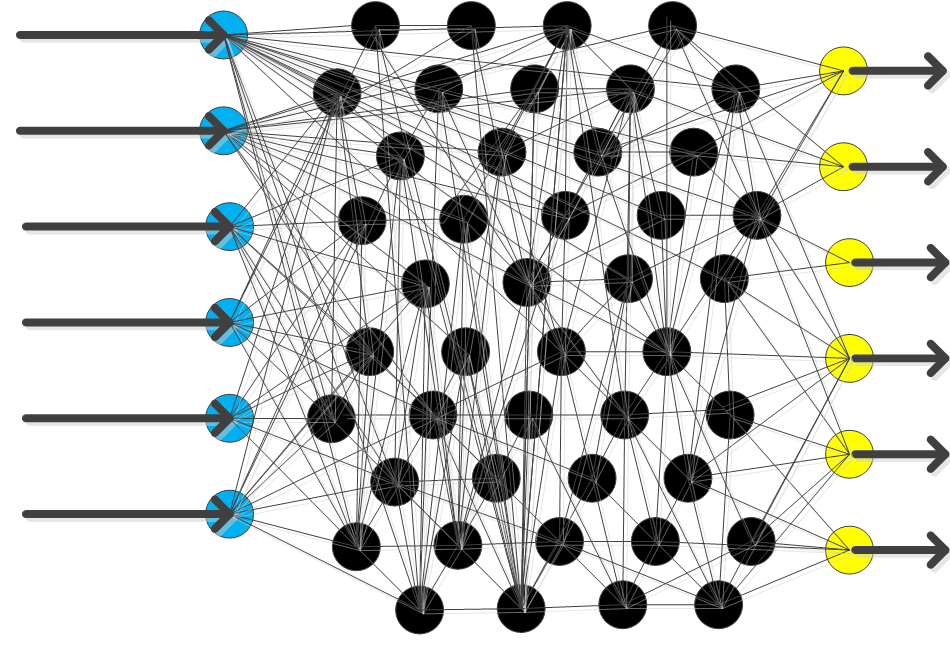 neuralnetwork1 neuralnetwork1